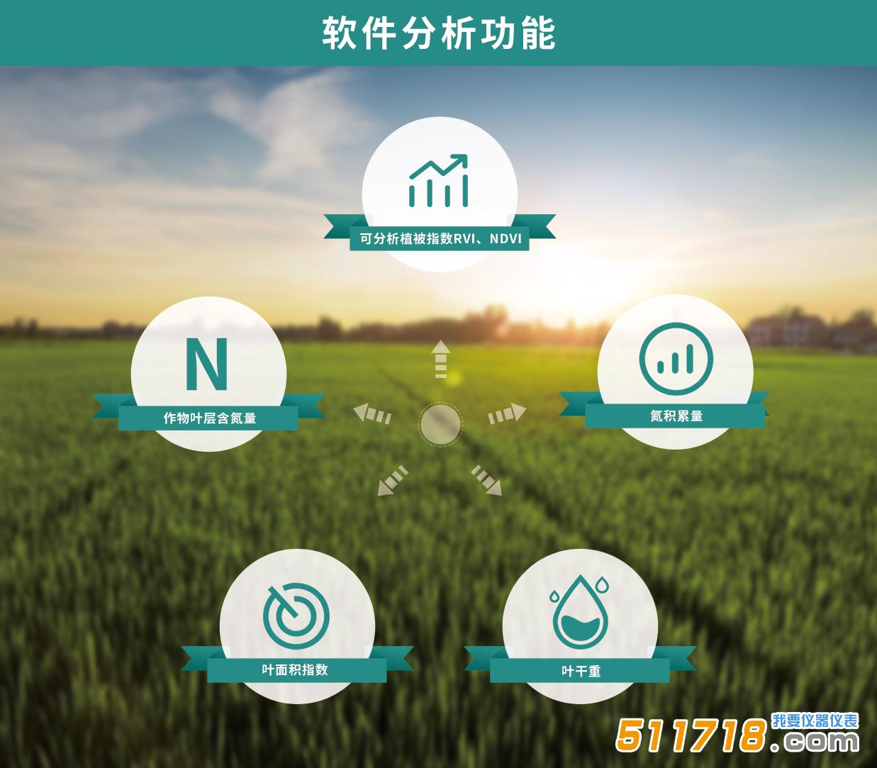 TOP-1200作物冠层分析仪.jpg TOP-1200作物冠层分析仪.jpg