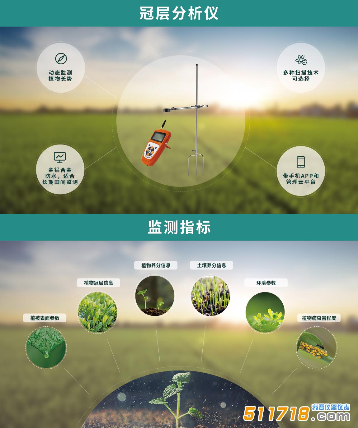 TOP-1200作物冠层分析仪.jpg TOP-1200作物冠层分析仪.jpg