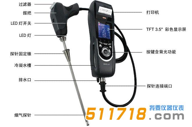 KIGAZ300烟气分析仪.jpg KIGAZ300烟气分析仪.jpg