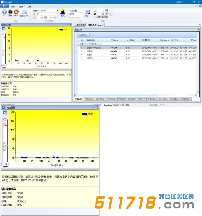 欧美克 Topsizer激光粒度分析仪.jpg 欧美克 Topsizer激光粒度分析仪.jpg