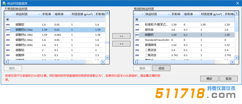 欧美克 Topsizer激光粒度分析仪.png 欧美克 Topsizer激光粒度分析仪.png
