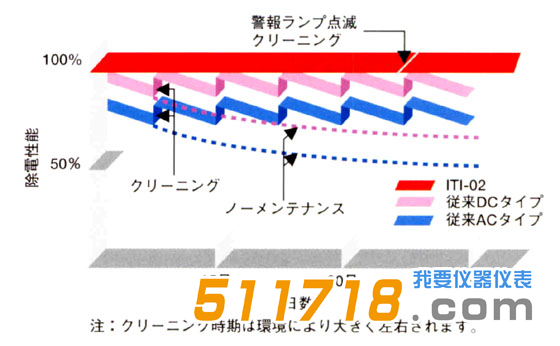 1651830653374252.png 图片2.png