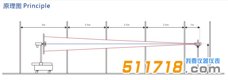 GON-2000分光光度计.png GON-2000分光光度计.png