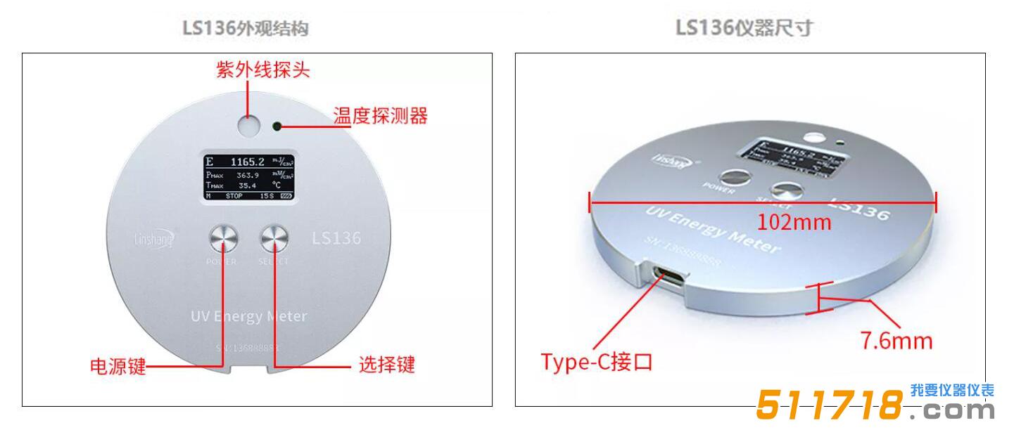 LS136紫外能量.jpg LS136紫外能量.jpg