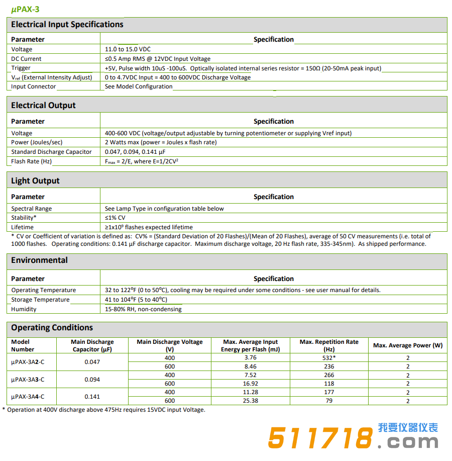 美国Excelitas μPAX-3 2W脉冲氙光源技术参数.png