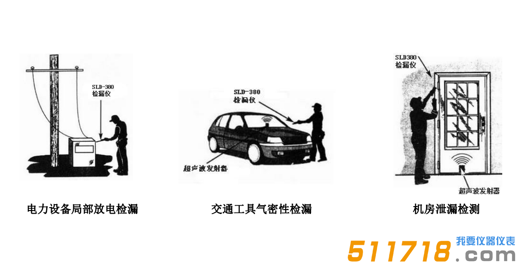 1684138688510505.png 德国Hilger u.Kern(希尔格) LEAK-DETECT泄漏检测仪4.png