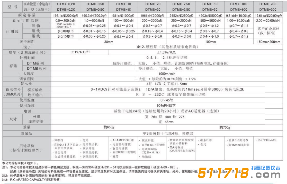 日本SHIMPO(新宝) DTMX-2C DTMB-2C张力测量仪技术参数.png