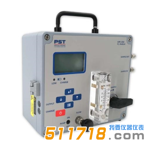 美国AII GPR-1200/GPR-3500高精度便携式氧气分析仪.png