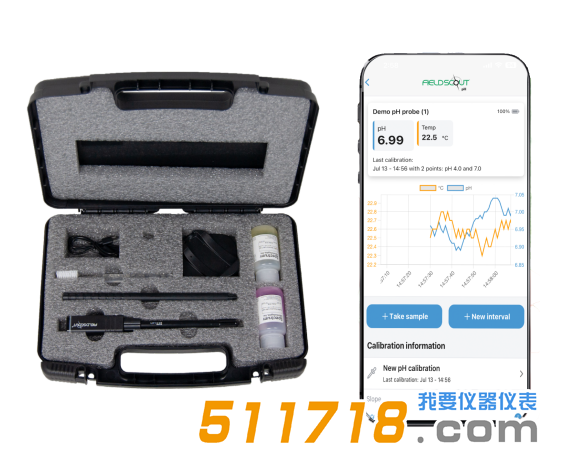美国Spectrum 2128W/2127W土壤原位PH计.png