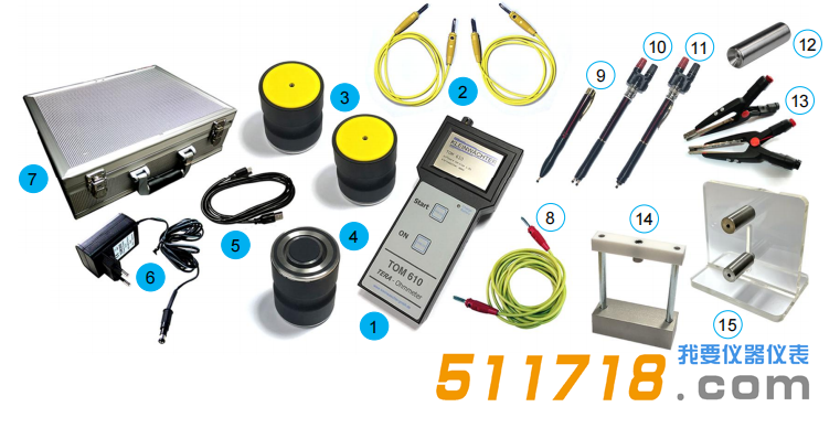 德国Kleinwachter TOM-610重锤式电阻测试套件配置.png