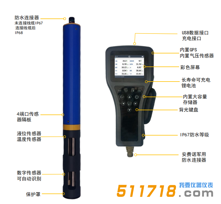 河北冉惠RH-2010 多参数水质分析仪2.png