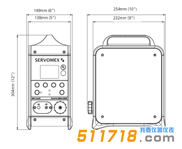 英国Servomex仕富梅 SERVOFLEX MiniFoodPack(5200)便携式气体分析仪规格.png