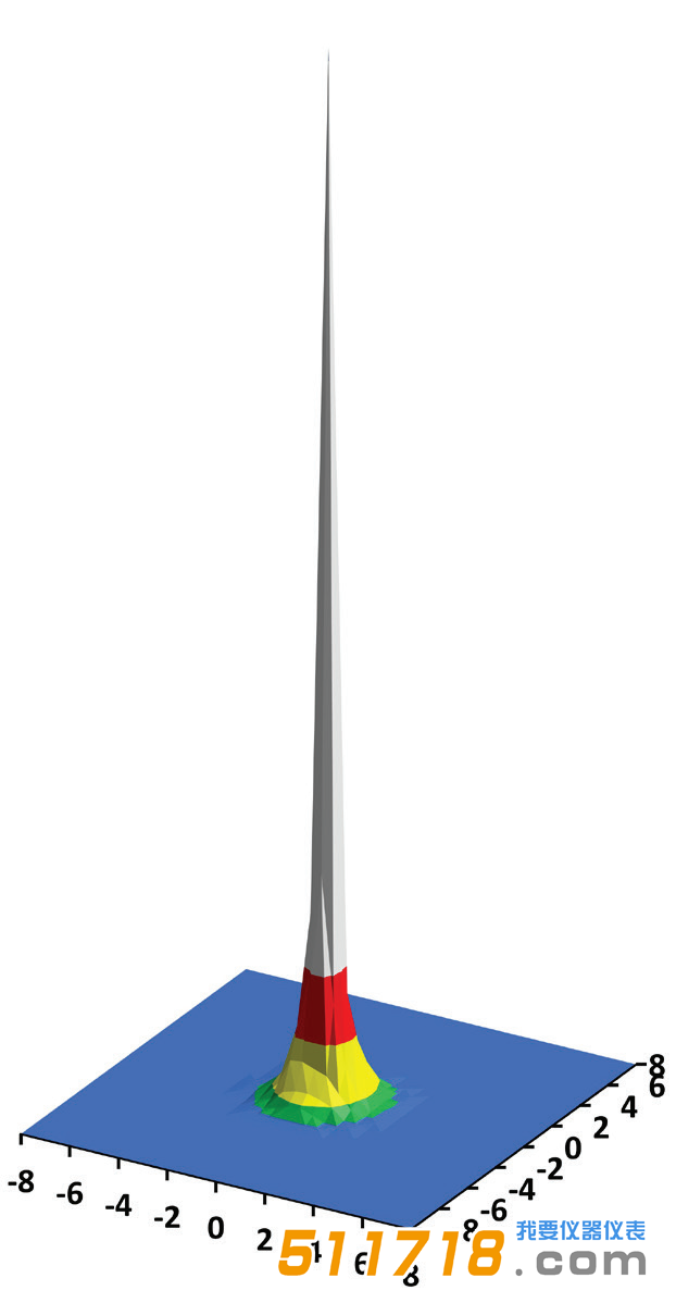 1768448556179294.png 图片3.png