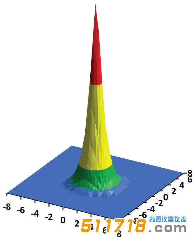 1768448585128592.png 图片2.png